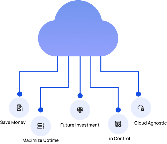 advantage-for-business